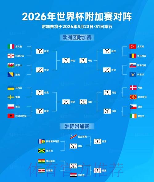 世界杯预测稳定最佳